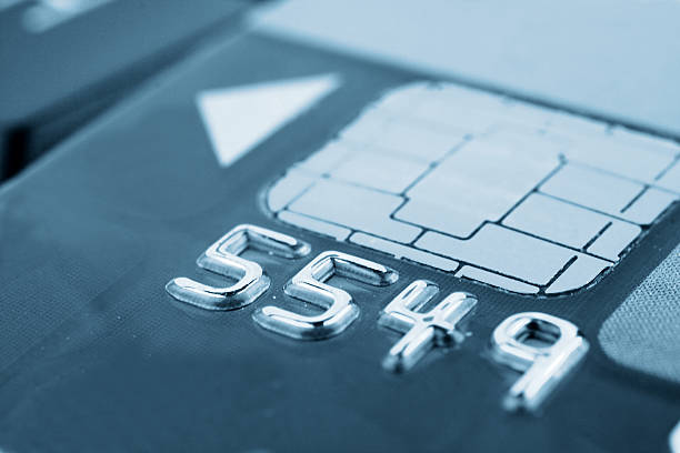 Best Equipment Financing  in Estill, SC